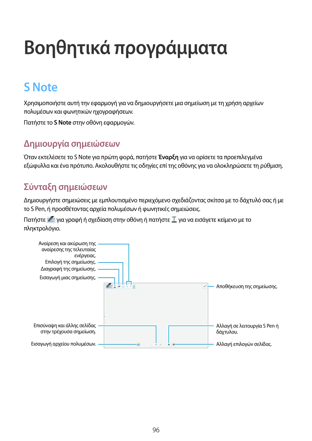 Samsung SM-P6050ZWAEUR, SM-P6050ZKAEUR manual Βοηθητικά προγράμματα, Δημιουργία σημειώσεων, Σύνταξη σημειώσεων 