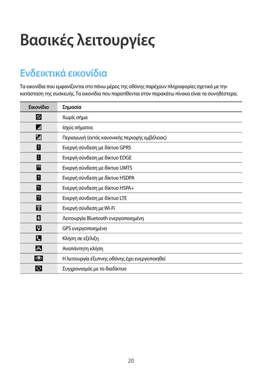 Samsung SM-P6050ZWAEUR, SM-P6050ZKAEUR manual Ενδεικτικά εικονίδια, Εικονίδιο Σημασία 