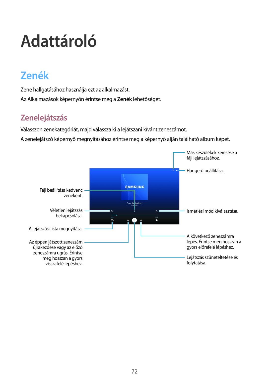 Samsung SM-P6050ZKAXEO, SM-P6050ZWAITV, SM-P6050ZWAEUR, SM-P6050ZWAATO, SM-P6050ZKAEUR manual Adattároló, Zenék, Zenelejátszás 