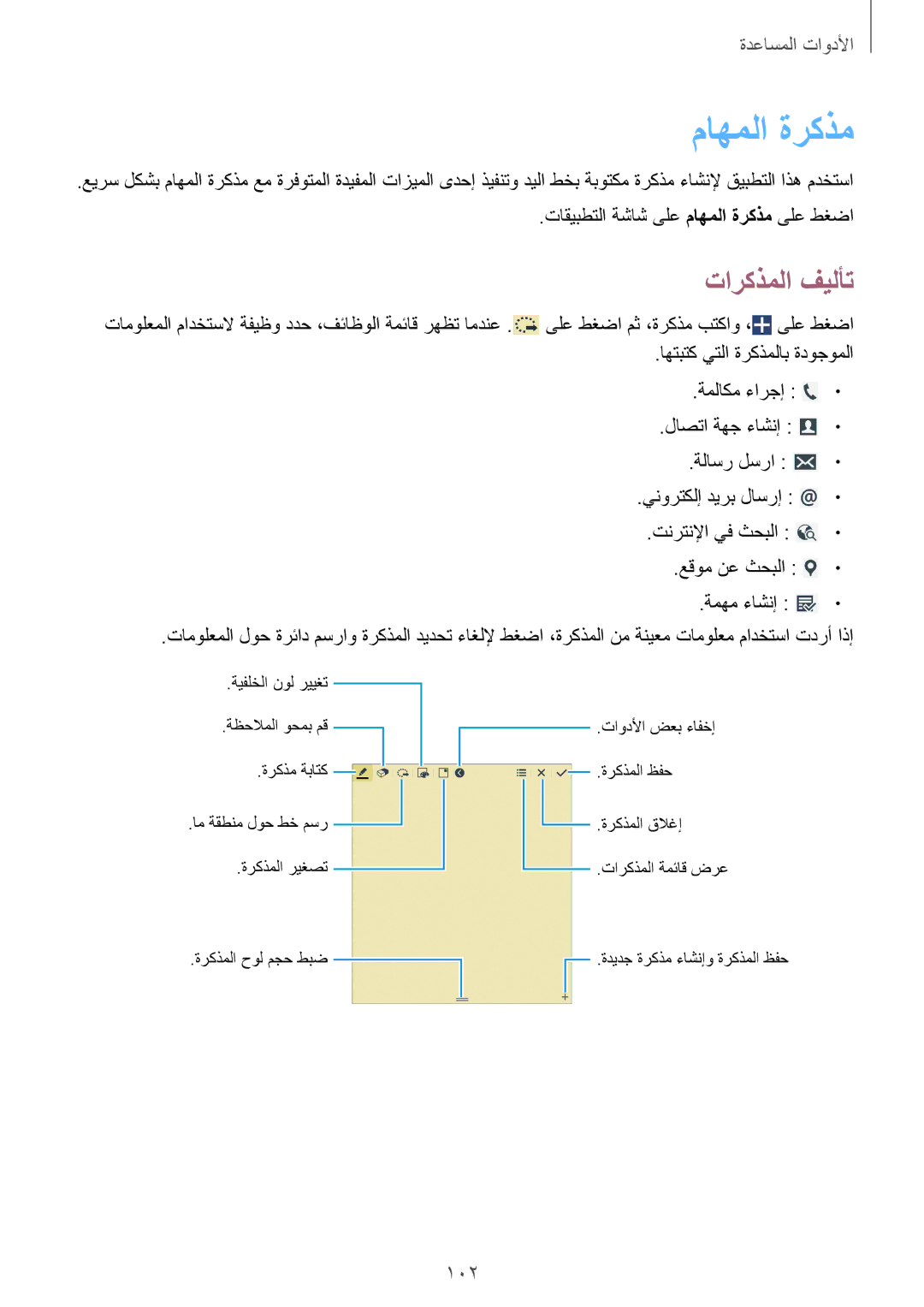 Samsung SM-P6050ZWAKSA, SM-P6050ZKAKSA manual ماهملا ةركذم, تاركذملا فيلأت 