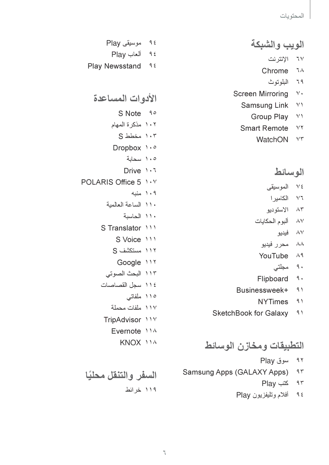 Samsung SM-P6050ZWAKSA, SM-P6050ZKAKSA manual ايلحمً لقنتلاو رفسلا 