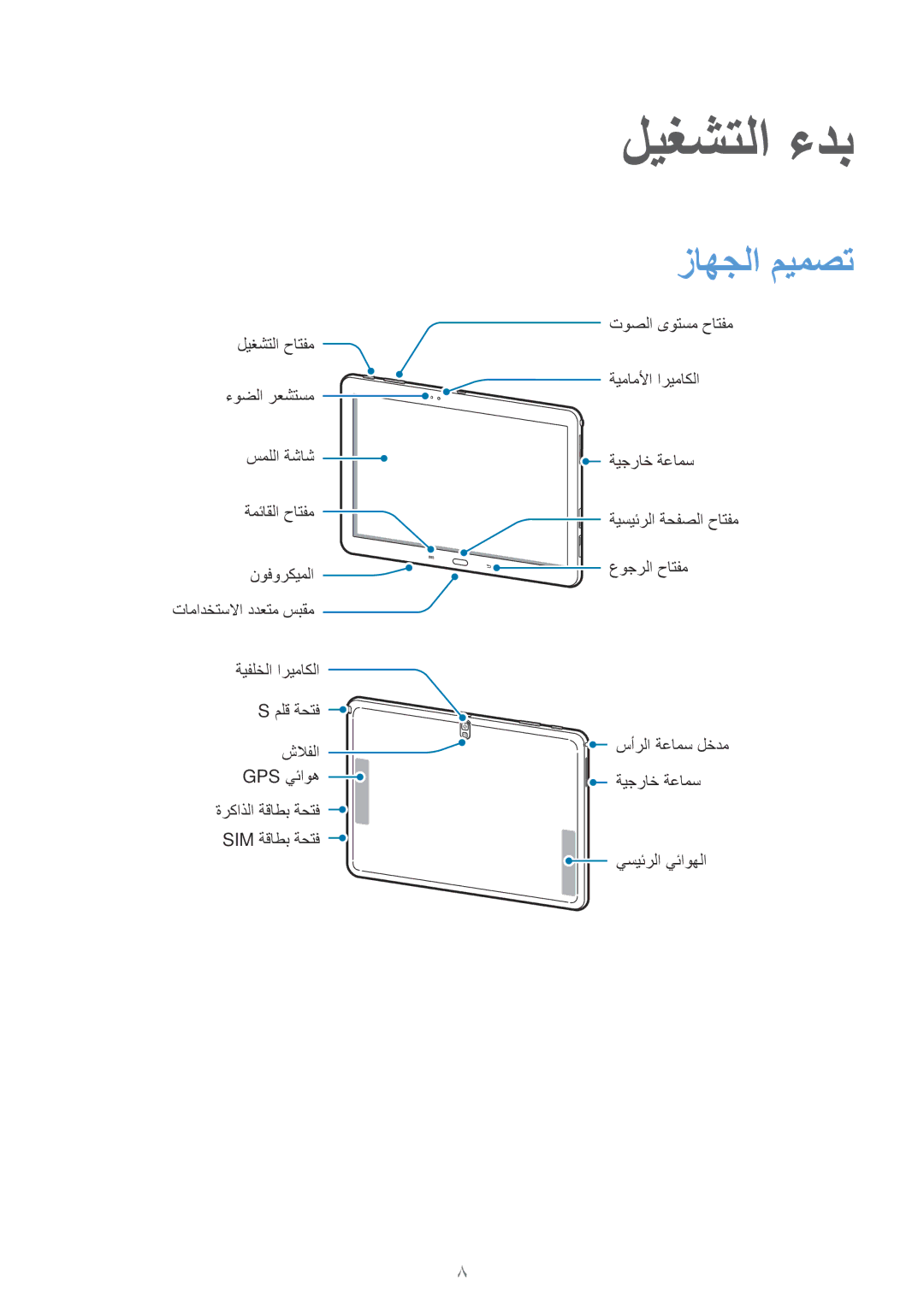 Samsung SM-P6050ZWAKSA, SM-P6050ZKAKSA manual ليغشتلا ءدب, زاهجلا ميمصت 