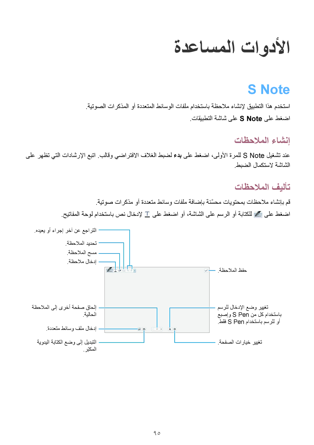 Samsung SM-P6050ZKAKSA, SM-P6050ZWAKSA manual ةدعاسملا تاودلأا, تاظحلاملا ءاشنإ, تاظحلاملا فيلأت 