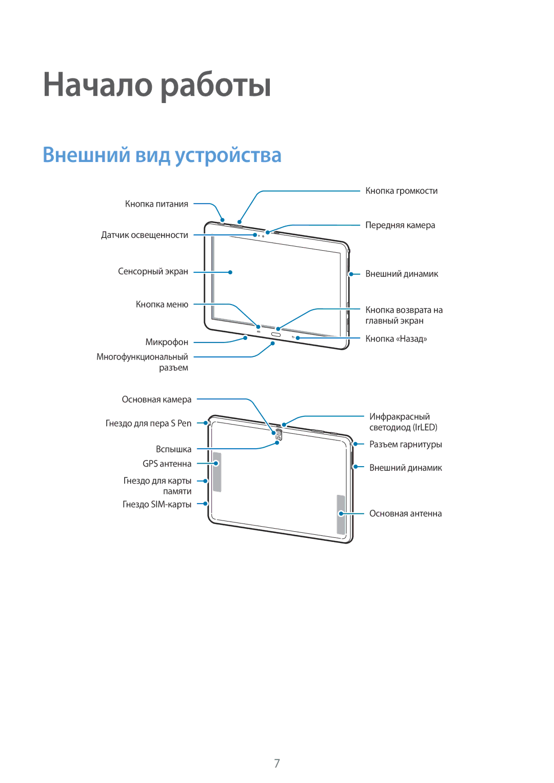 Samsung SM-P6050ZKESEB, SM-P6050ZWASEB, SM-P6050ZKASEB, SM-P6050ZWESEB, SM-P6050ZWZSER Начало работы, Внешний вид устройства 