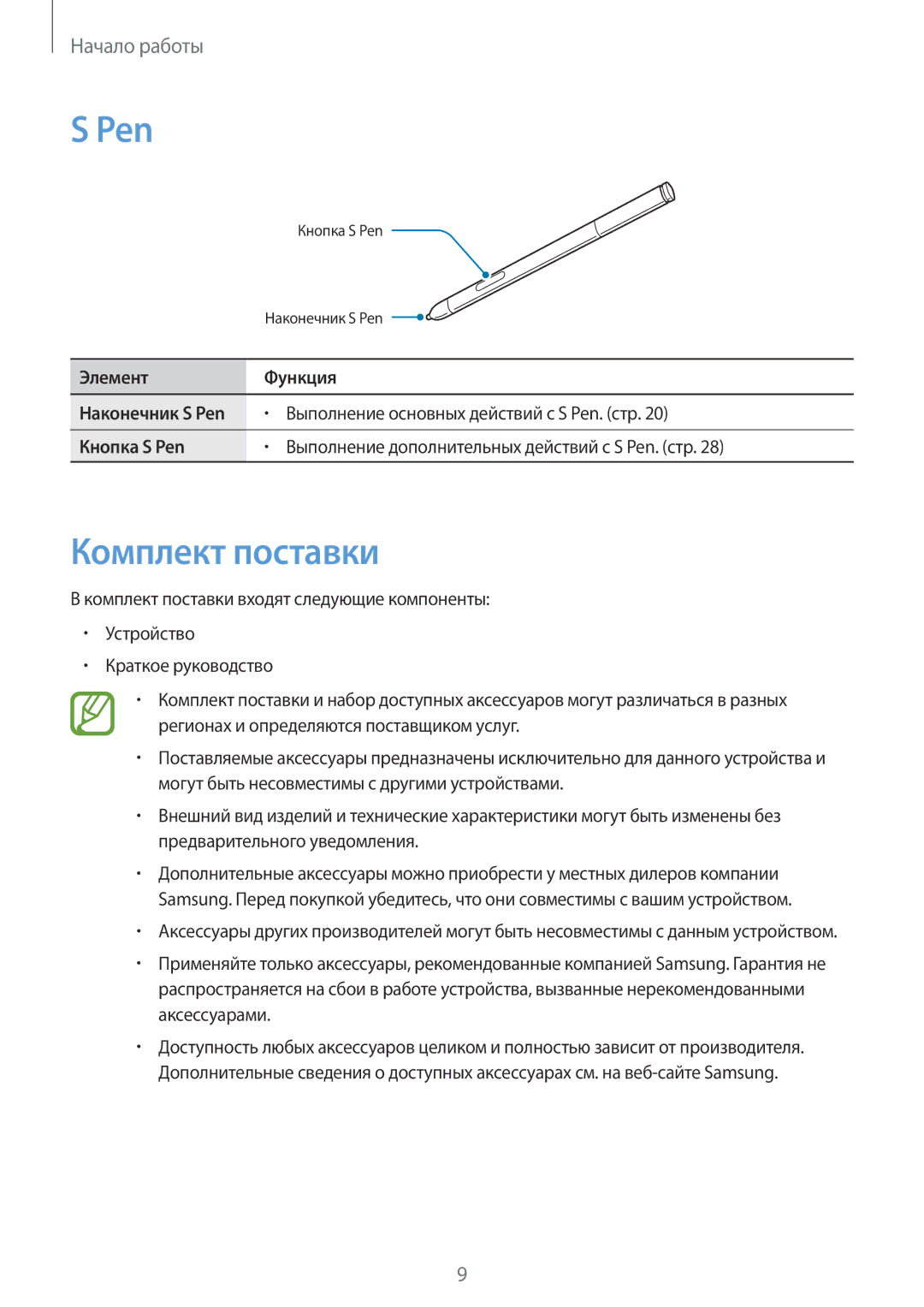 Samsung SM-P6050ZWZSER, SM-P6050ZWASEB, SM-P6050ZKASEB, SM-P6050ZKESEB Комплект поставки, Элемент Функция, Кнопка S Pen 