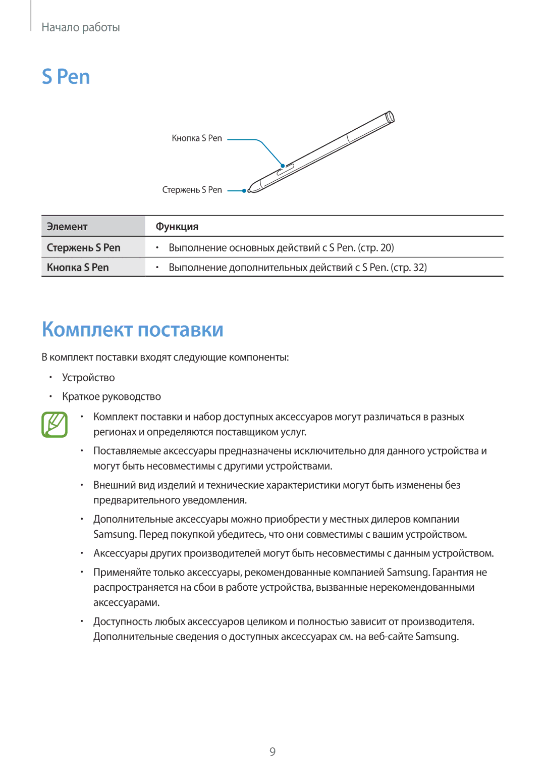 Samsung SM-P6050ZWZSER, SM-P6050ZWASEB, SM-P6050ZKASEB, SM-P6050ZKESEB, SM-P6050ZWESEB manual Pen, Комплект поставки 