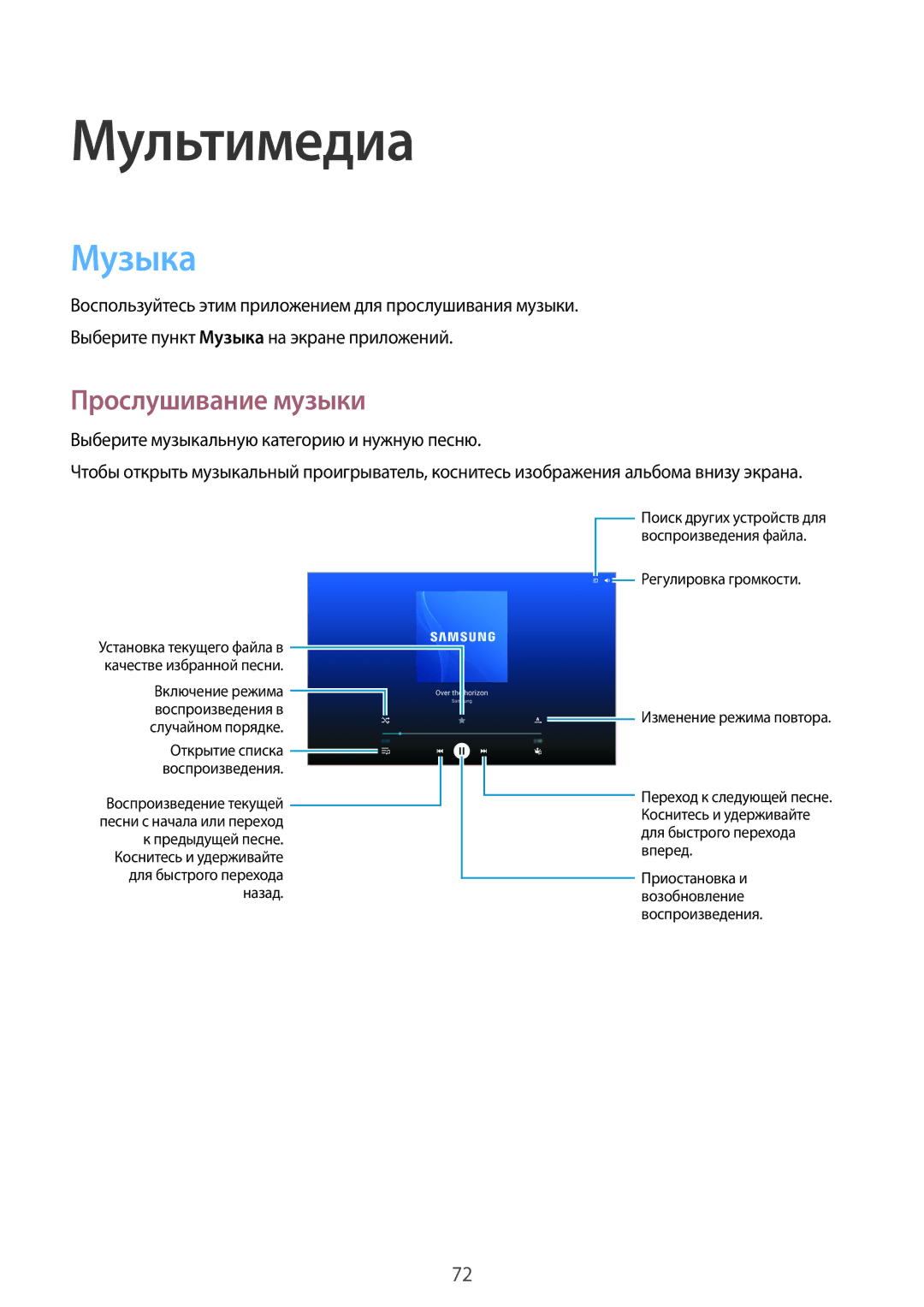 Samsung SM-P6050ZKESEB, SM-P6050ZWASEB, SM-P6050ZKASEB, SM-P6050ZWESEB, SM-P6050ZWZSER manual Музыка, Прослушивание музыки 