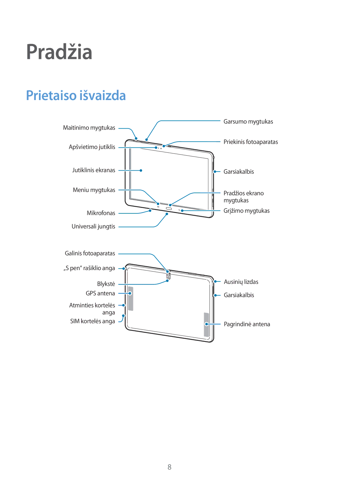 Samsung SM-P6050ZWASEB, SM-P6050ZKASEB, SM-P6050ZKESEB, SM-P6050ZWESEB manual Pradžia, Prietaiso išvaizda 