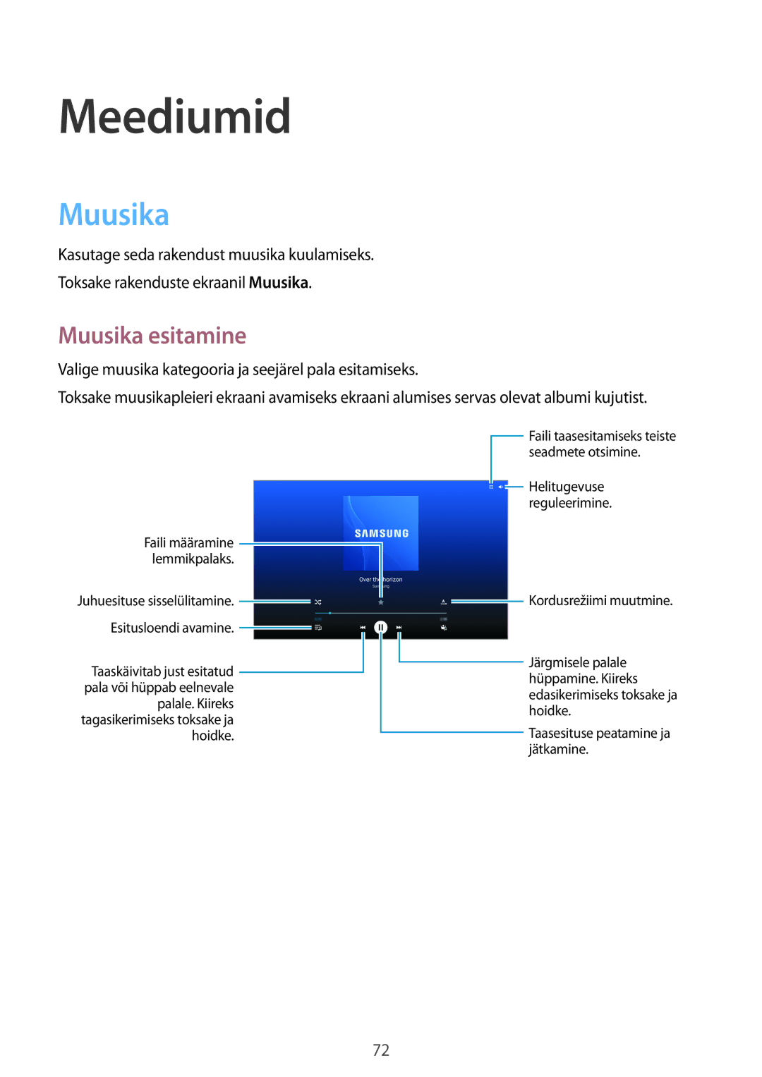 Samsung SM-P6050ZWASEB, SM-P6050ZKASEB, SM-P6050ZKESEB, SM-P6050ZWESEB manual Muusika esitamine 