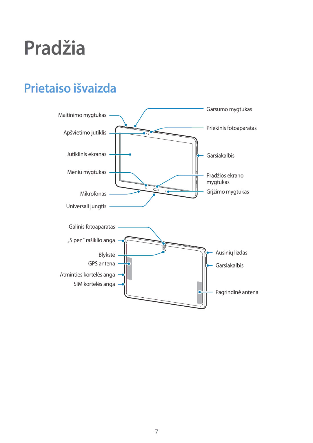 Samsung SM-P6050ZWESEB, SM-P6050ZWASEB, SM-P6050ZKASEB, SM-P6050ZKESEB manual Pradžia, Prietaiso išvaizda 