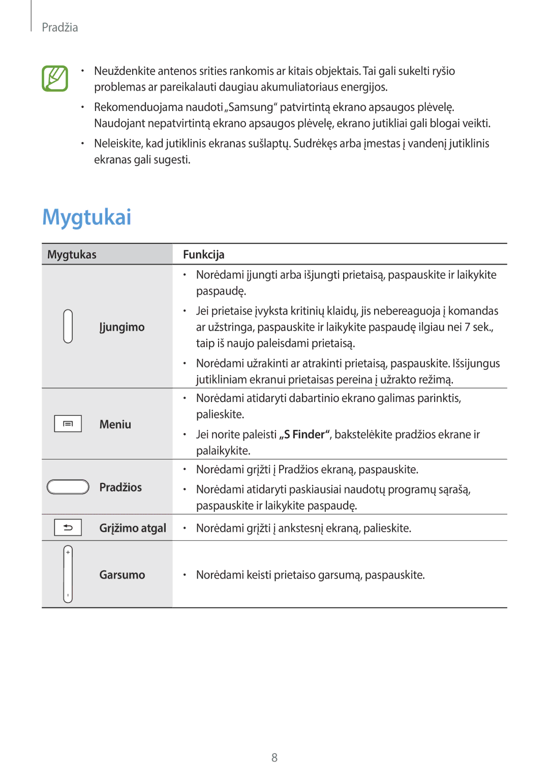 Samsung SM-P6050ZWASEB, SM-P6050ZKASEB, SM-P6050ZKESEB, SM-P6050ZWESEB manual Mygtukai 