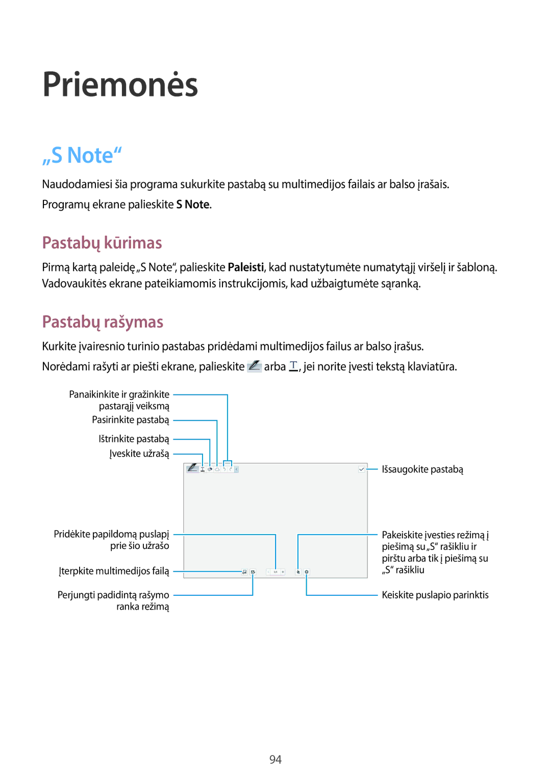 Samsung SM-P6050ZKESEB, SM-P6050ZWASEB, SM-P6050ZKASEB, SM-P6050ZWESEB manual „S Note, Pastabų kūrimas, Pastabų rašymas 