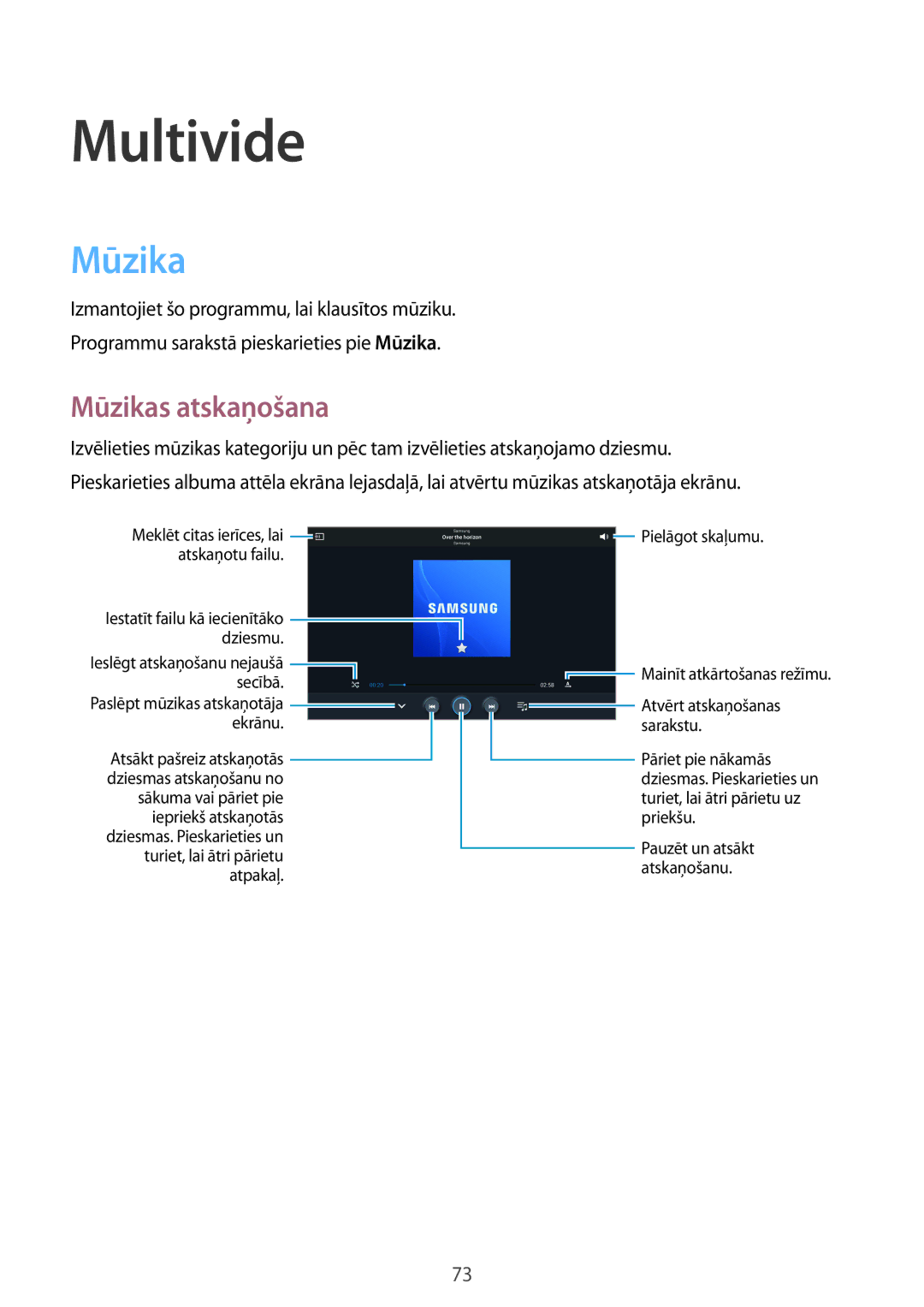 Samsung SM-P6050ZKASEB, SM-P6050ZWASEB, SM-P6050ZKESEB, SM-P6050ZWESEB manual Multivide, Mūzikas atskaņošana 