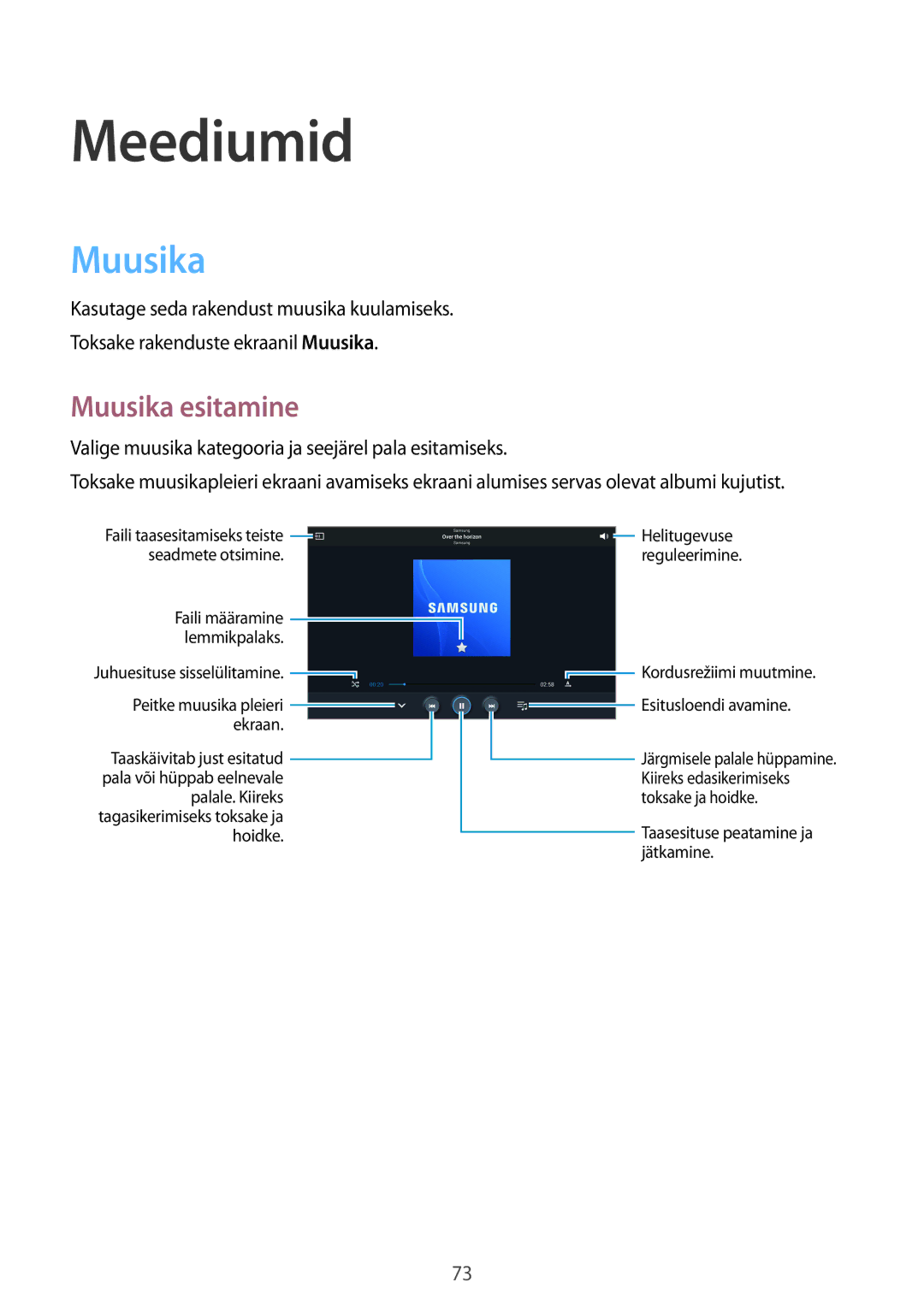 Samsung SM-P6050ZKASEB, SM-P6050ZWASEB, SM-P6050ZKESEB, SM-P6050ZWESEB manual Muusika esitamine 