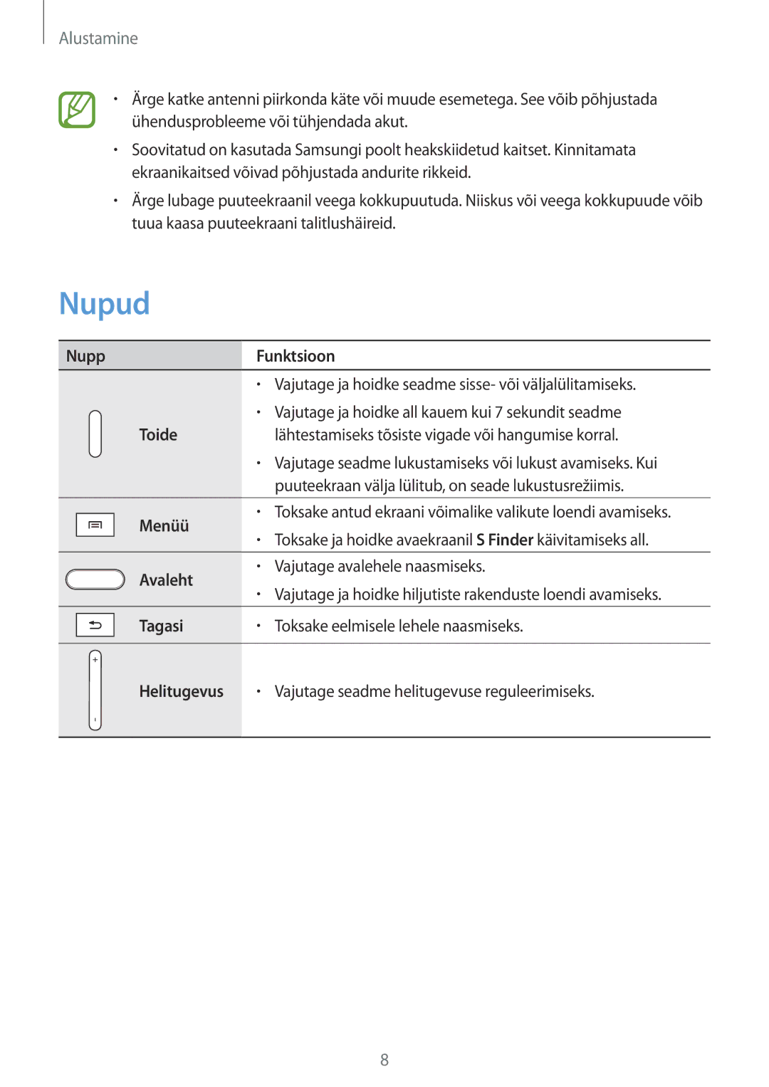 Samsung SM-P6050ZWASEB, SM-P6050ZKASEB, SM-P6050ZKESEB, SM-P6050ZWESEB manual Nupud, Alustamine 