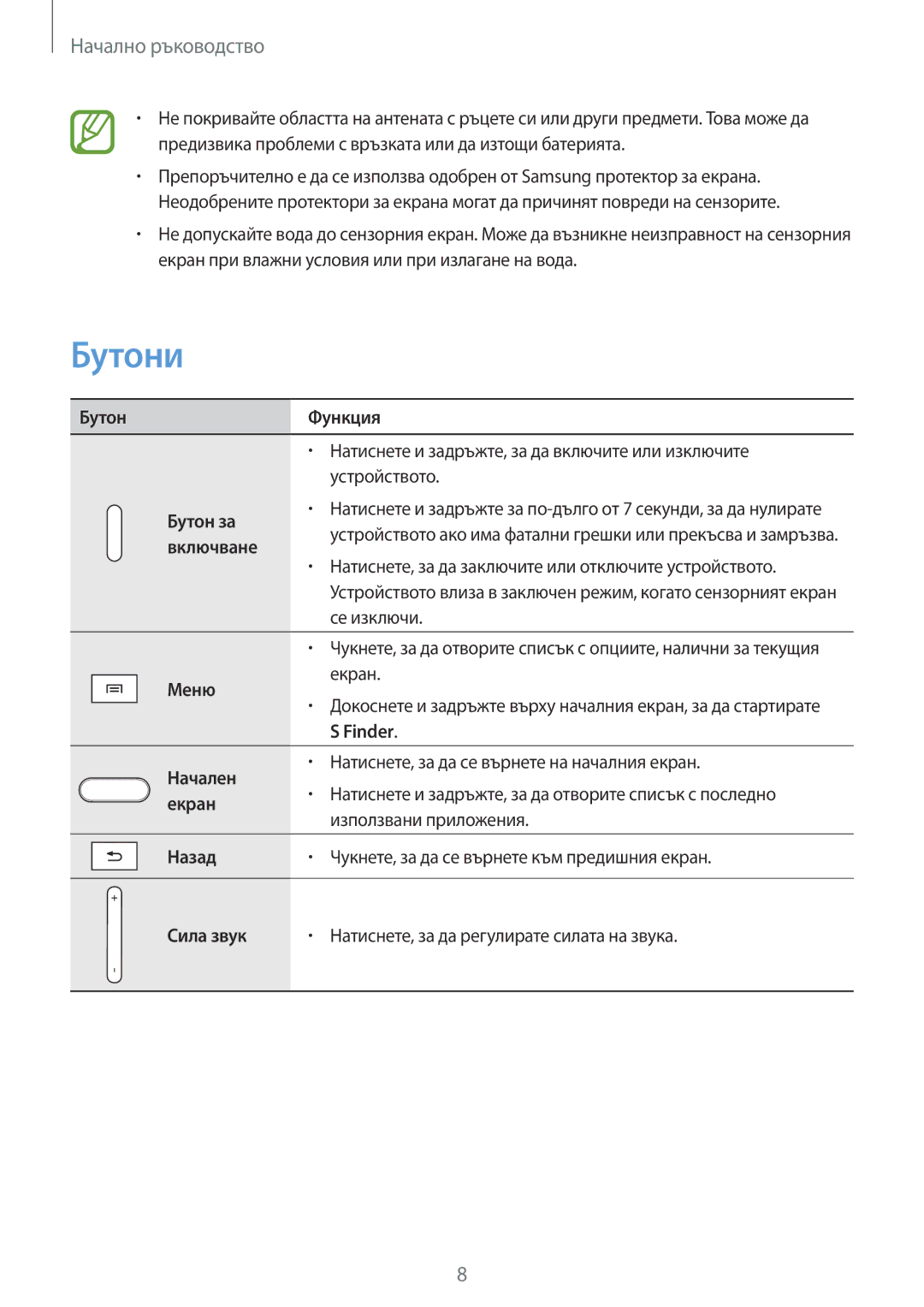 Samsung SM-P6050ZWEMTL, SM-P6050ZWABGL, SM-P6050ZKABGL, SM-P6050ZKAROM manual Бутони 