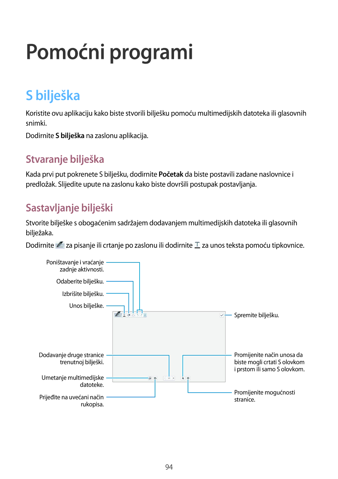 Samsung SM-P6050ZKESEE, SM-P6050ZWESEE, SM-P6050ZKASEE, SM-P6050ZWASEE Bilješka, Stvaranje bilješka, Sastavljanje bilješki 