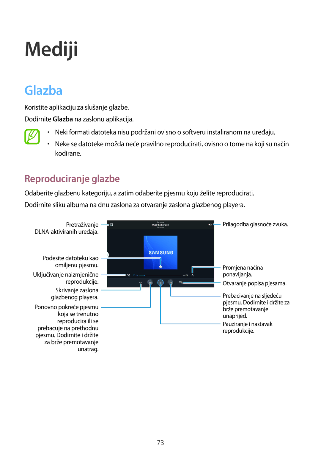 Samsung SM-P6050ZWAVIP, SM-P6050ZWESEE, SM-P6050ZKASEE, SM-P6050ZWASEE, SM-P6050ZKESEE manual Glazba, Reproduciranje glazbe 