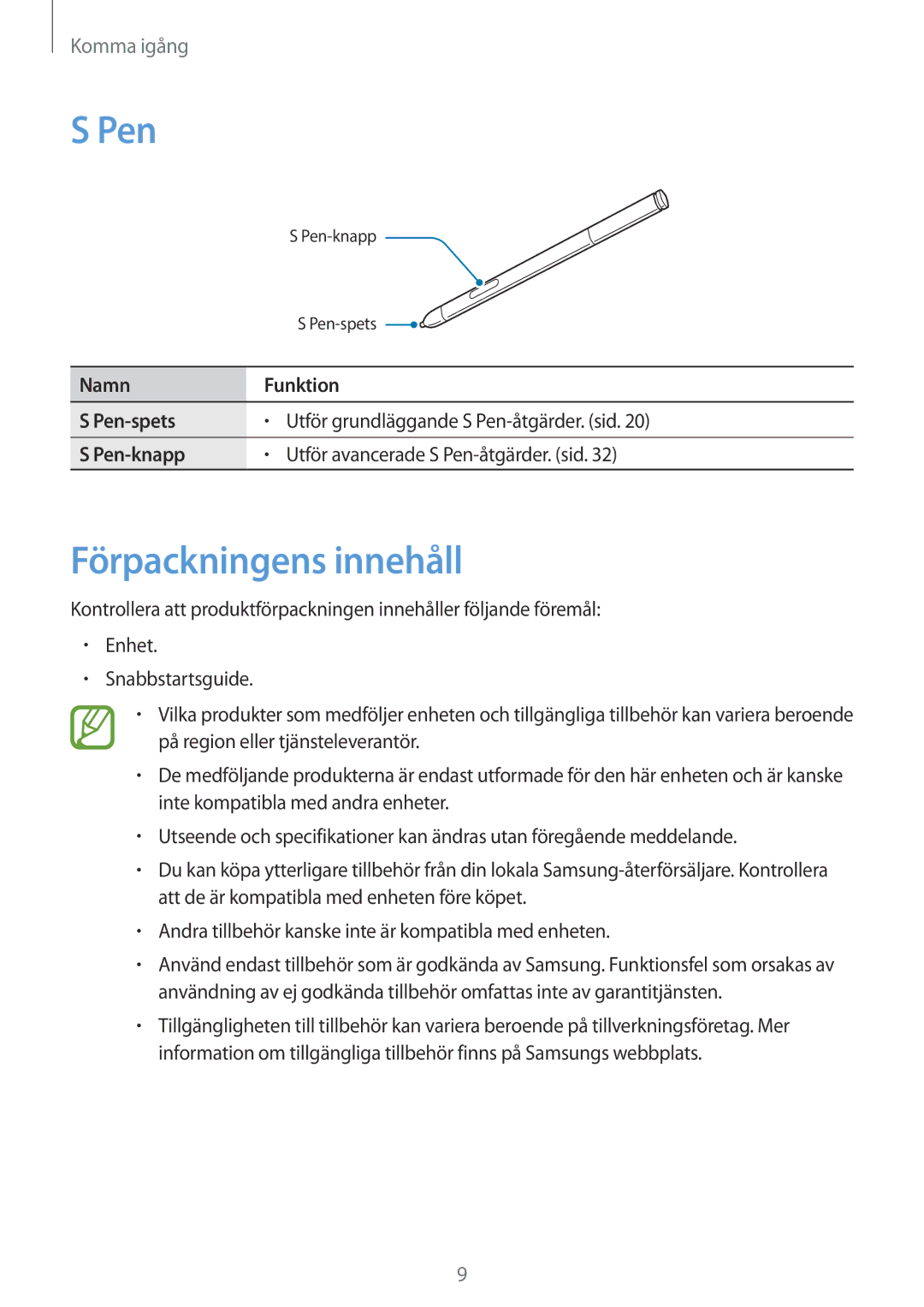 Samsung SM-P6050ZKENEE, SM-P6050ZWLNEE, SM-P6050ZKLNEE manual Förpackningens innehåll, Namn Funktion Pen-spets, Pen-knapp 