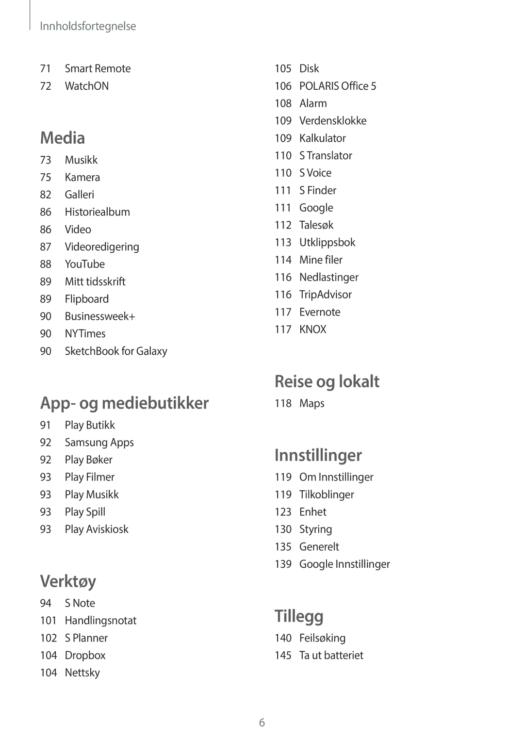 Samsung SM-P6050ZWLNEE, SM-P6050ZKLNEE, SM-P6050ZKANEE manual Smart Remote WatchON, Maps, Feilsøking Ta ut batteriet 