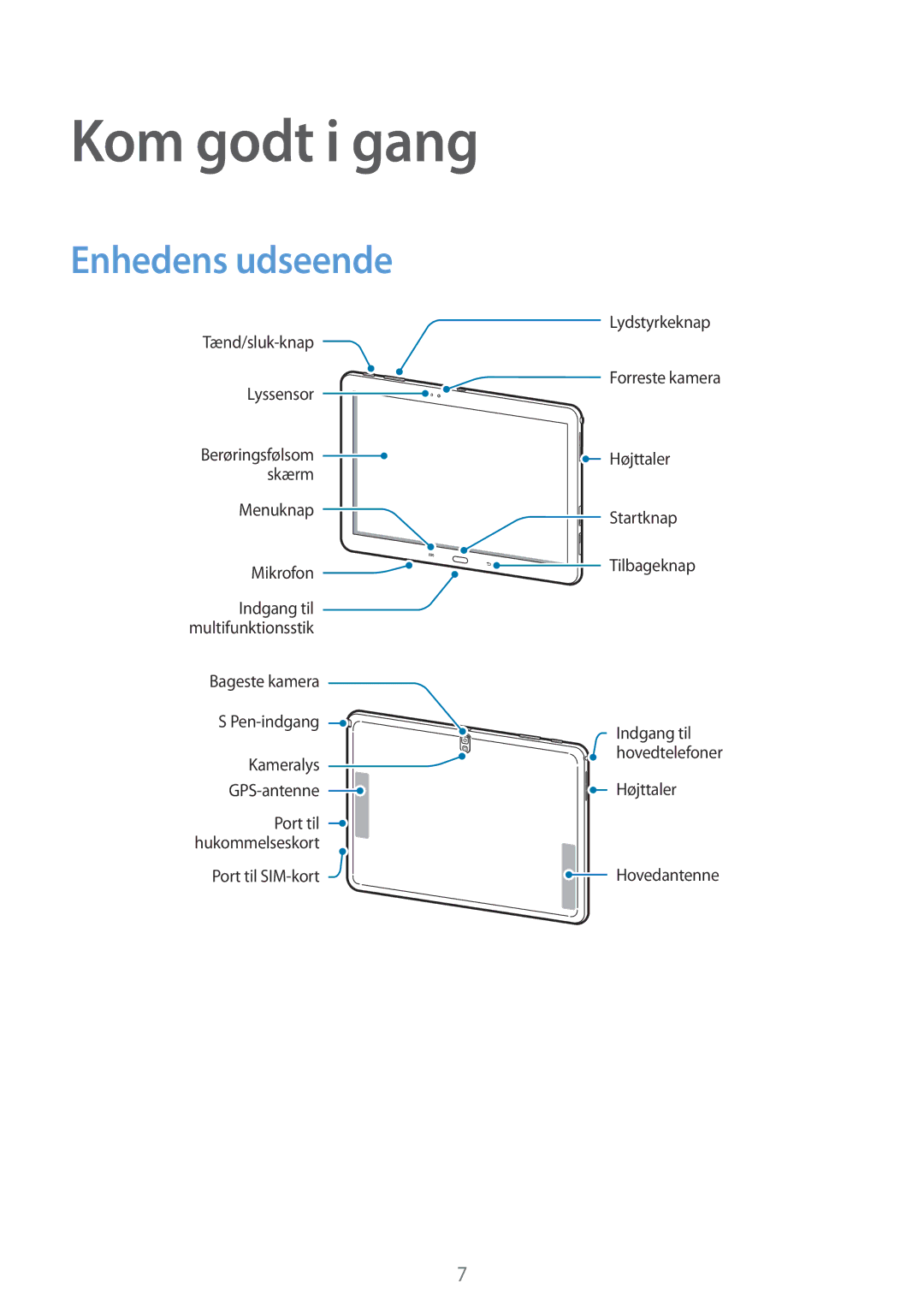 Samsung SM-P6050ZKLNEE, SM-P6050ZWLNEE, SM-P6050ZKANEE, SM-P6050ZKENEE, SM-P6050ZWANEE Kom godt i gang, Enhedens udseende 