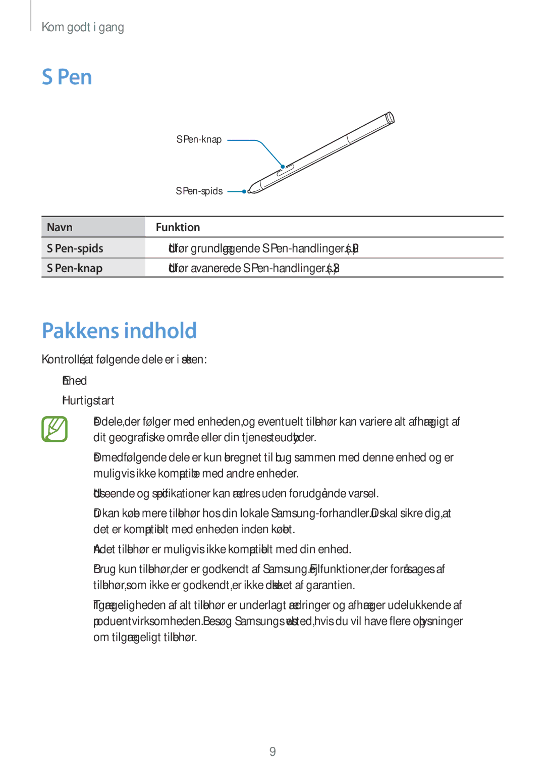 Samsung SM-P6050ZKENEE, SM-P6050ZWLNEE, SM-P6050ZKLNEE manual Pakkens indhold, Navn Funktion Pen-spids, Pen-knap 