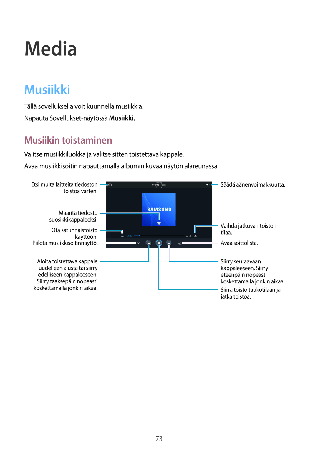 Samsung SM-P6050ZKLNEE, SM-P6050ZWLNEE, SM-P6050ZKANEE, SM-P6050ZKENEE, SM-P6050ZWANEE Media, Musiikki, Musiikin toistaminen 