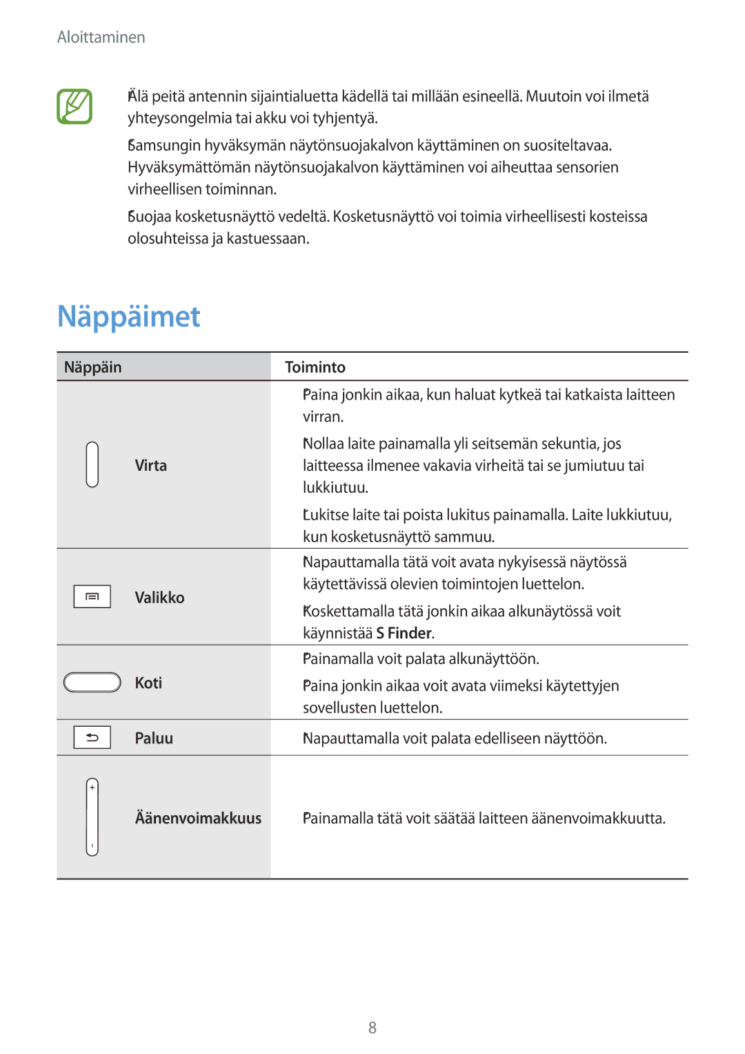 Samsung SM-P6050ZKANEE, SM-P6050ZWLNEE, SM-P6050ZKLNEE, SM-P6050ZKENEE, SM-P6050ZWANEE, SM-P6050ZWENEE Näppäimet, Aloittaminen 