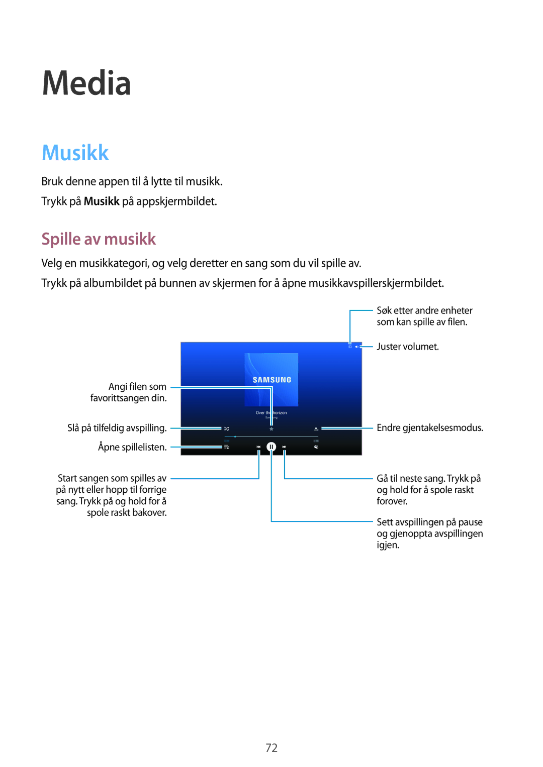 Samsung SM-P6050ZWLNEE, SM-P6050ZKLNEE, SM-P6050ZKANEE, SM-P6050ZKENEE, SM-P6050ZWANEE manual Media, Musikk, Spille av musikk 