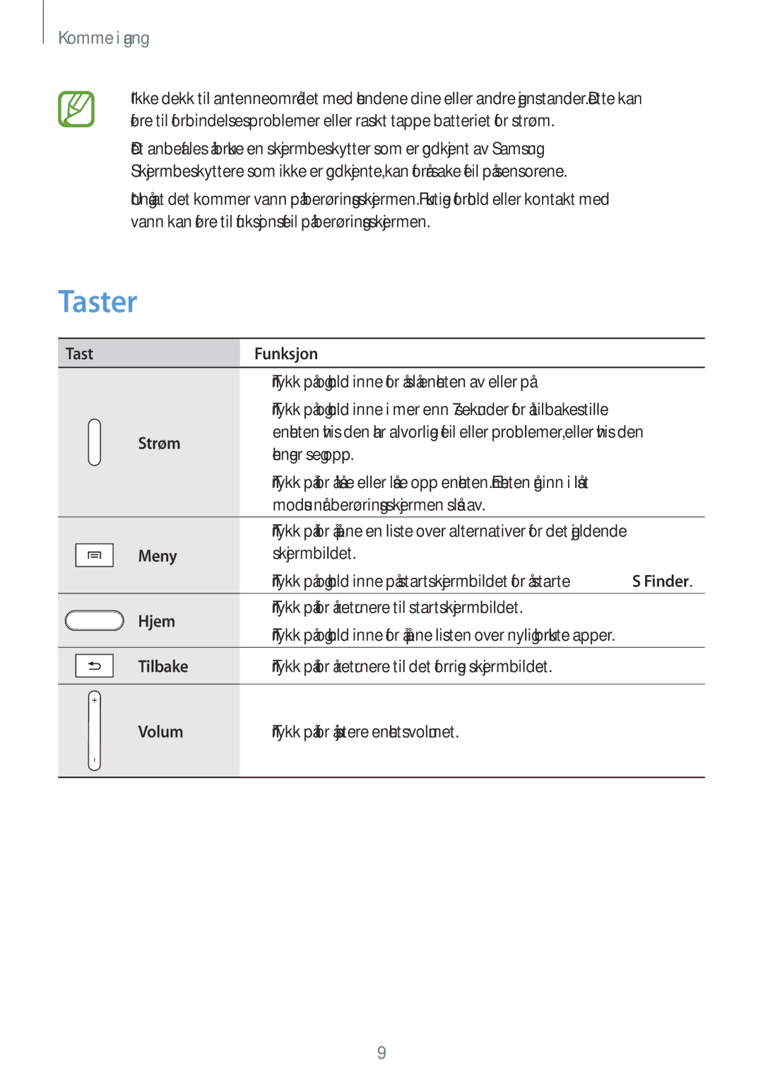 Samsung SM-P6050ZKENEE, SM-P6050ZWLNEE, SM-P6050ZKLNEE, SM-P6050ZKANEE, SM-P6050ZWANEE, SM-P6050ZWENEE Taster, Komme i gang 