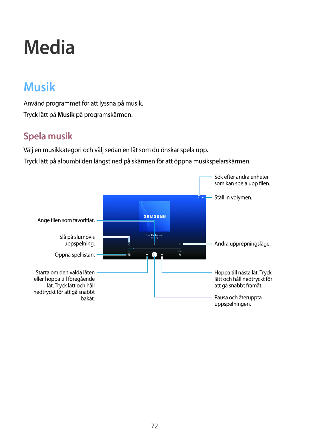 Samsung SM-P6050ZWLNEE, SM-P6050ZKLNEE, SM-P6050ZKANEE, SM-P6050ZKENEE, SM-P6050ZWANEE manual Media, Musik, Spela musik 