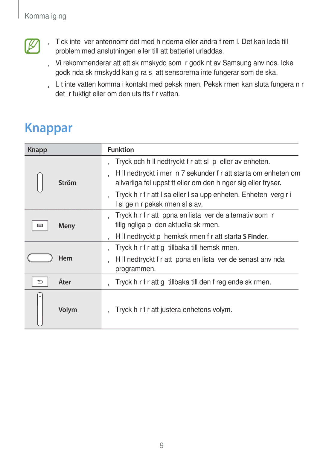 Samsung SM-P6050ZKENEE, SM-P6050ZWLNEE, SM-P6050ZKLNEE, SM-P6050ZKANEE, SM-P6050ZWANEE, SM-P6050ZWENEE Knappar, Komma igång 