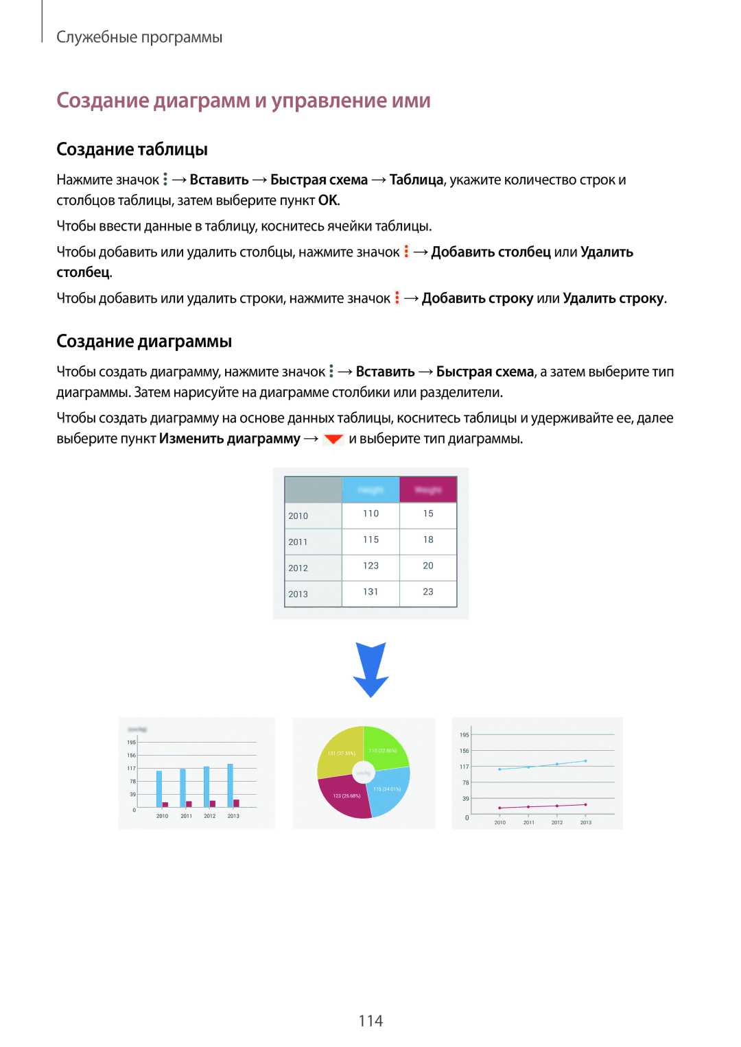 Samsung SM-P9000ZWASER, SM-P9000ZKASEB manual Создание диаграмм и управление ими, Создание таблицы, Создание диаграммы 