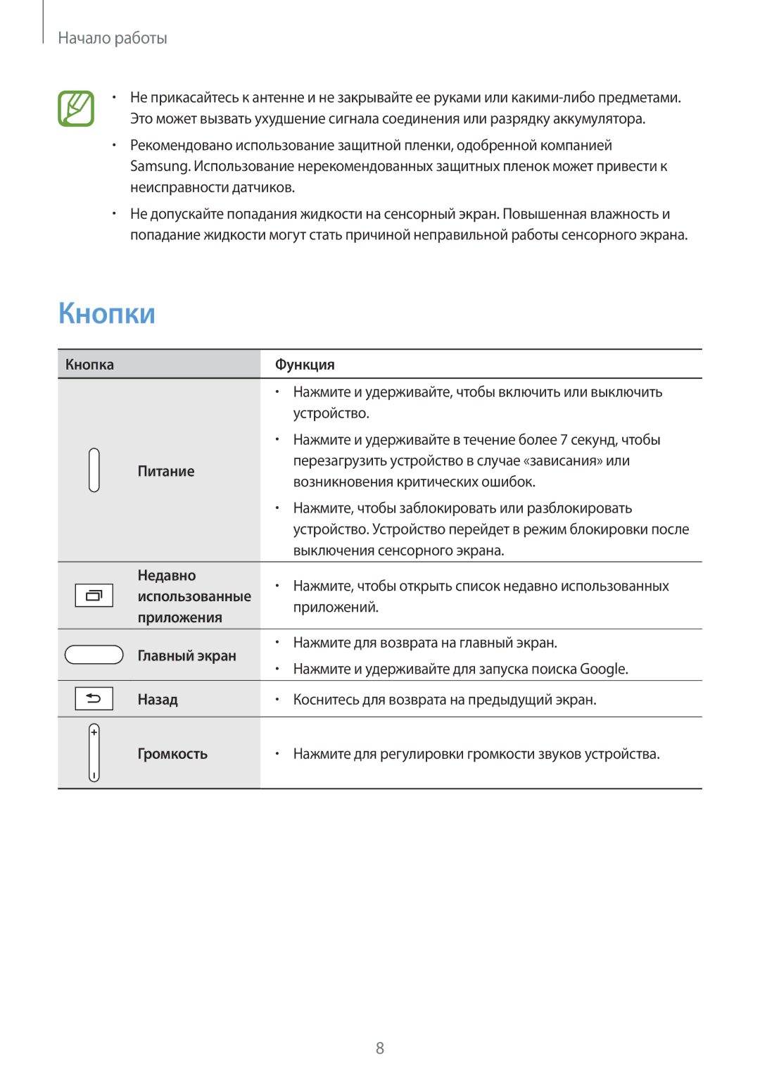 Samsung SM-P9000ZKASEB, SM-P9000ZWASEB, SM-P9000ZWASER, SM-P9000ZKASER manual Кнопки 