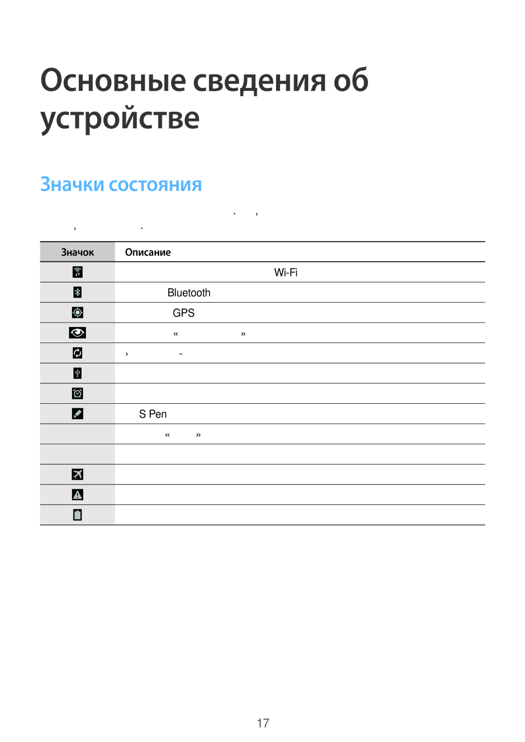 Samsung SM-P9000ZWASEB, SM-P9000ZKASEB, SM-P9000ZWASER, SM-P9000ZKASER manual Значки состояния, Значок Описание 