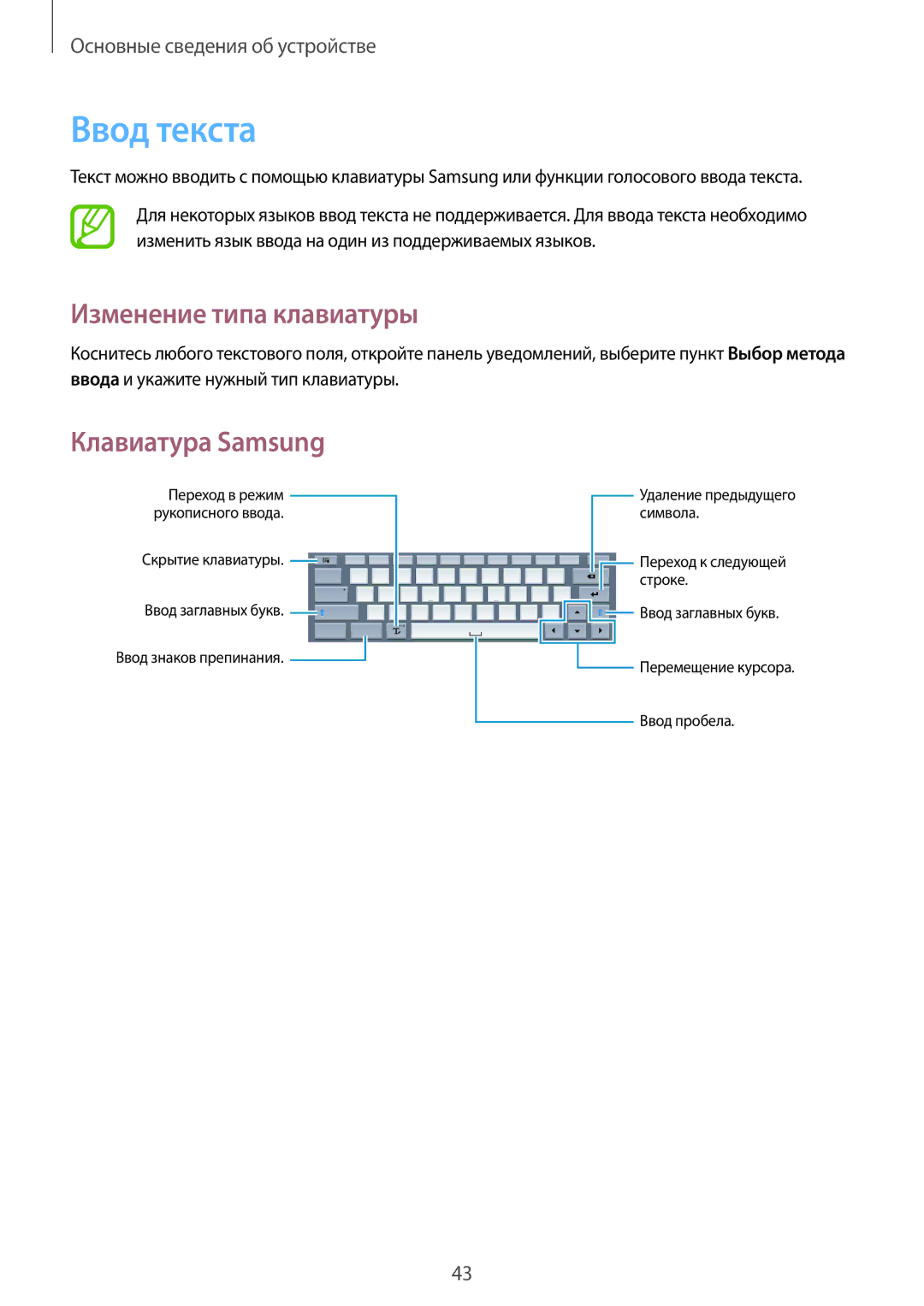 Samsung SM-P9000ZKASER, SM-P9000ZKASEB, SM-P9000ZWASEB manual Ввод текста, Изменение типа клавиатуры, Клавиатура Samsung 