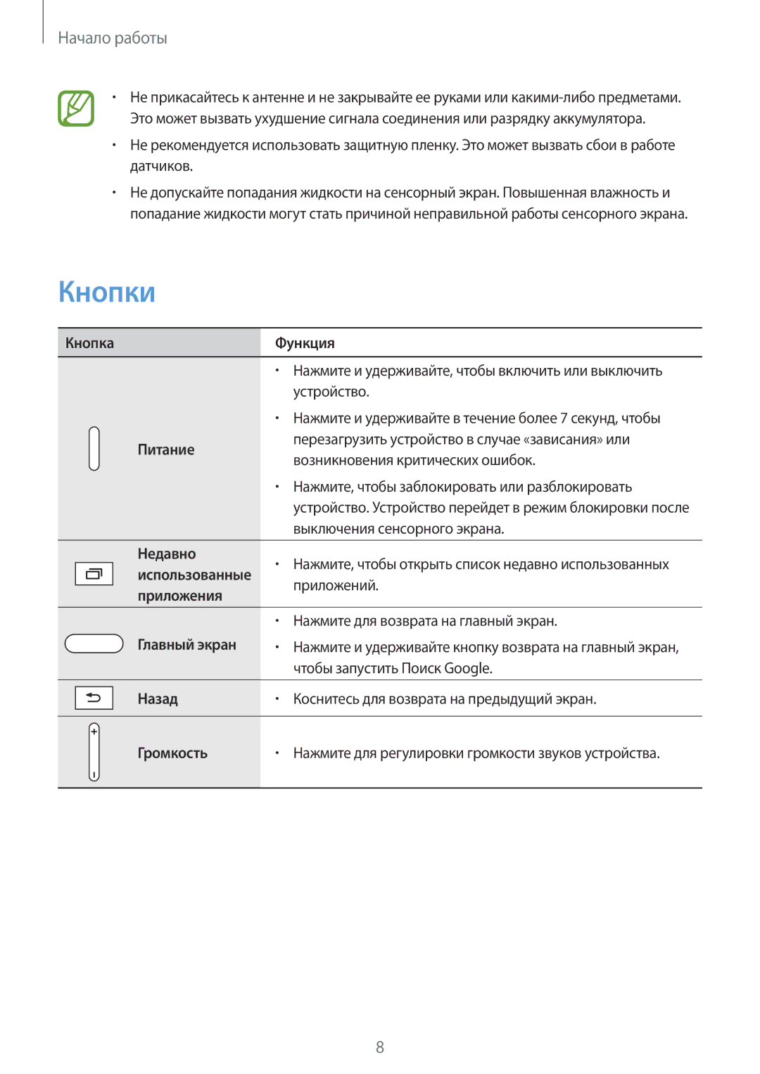 Samsung SM-P9000ZKASEB, SM-P9000ZWASEB, SM-P9000ZWASER, SM-P9000ZKASER manual Кнопки 