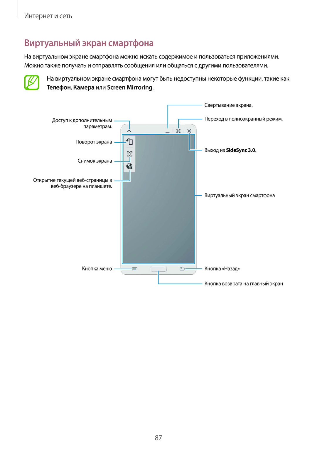 Samsung SM-P9000ZKASER, SM-P9000ZKASEB, SM-P9000ZWASEB, SM-P9000ZWASER manual Виртуальный экран смартфона 