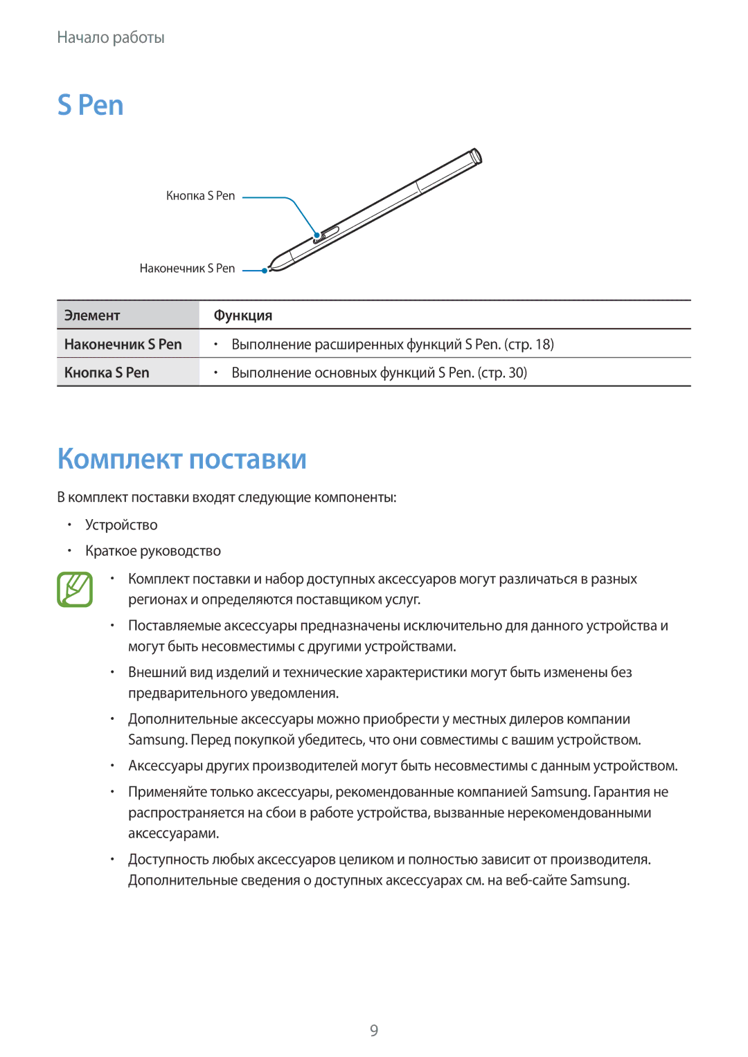 Samsung SM-P9000ZWASEB, SM-P9000ZKASEB, SM-P9000ZWASER, SM-P9000ZKASER Комплект поставки, Элемент Функция, Кнопка S Pen 