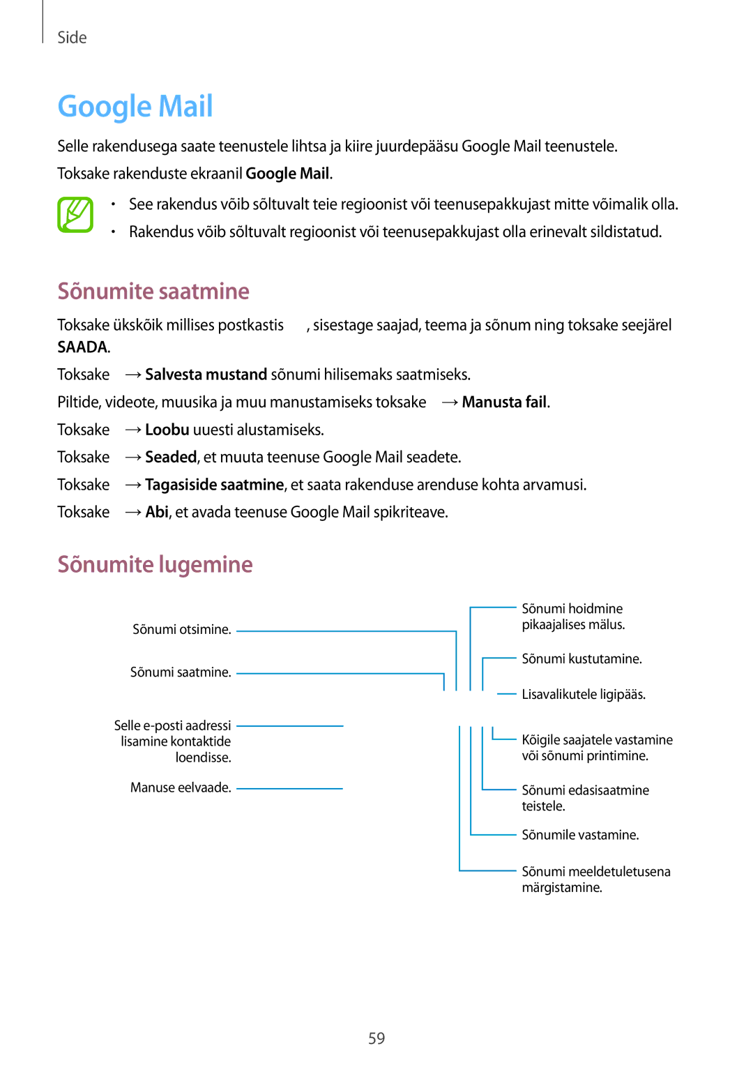 Samsung SM-P9000ZWASEB, SM-P9000ZKASEB manual Google Mail, Saada 