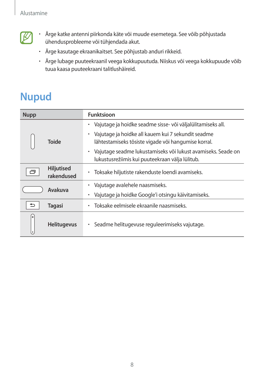 Samsung SM-P9000ZKASEB, SM-P9000ZWASEB manual Nupud 