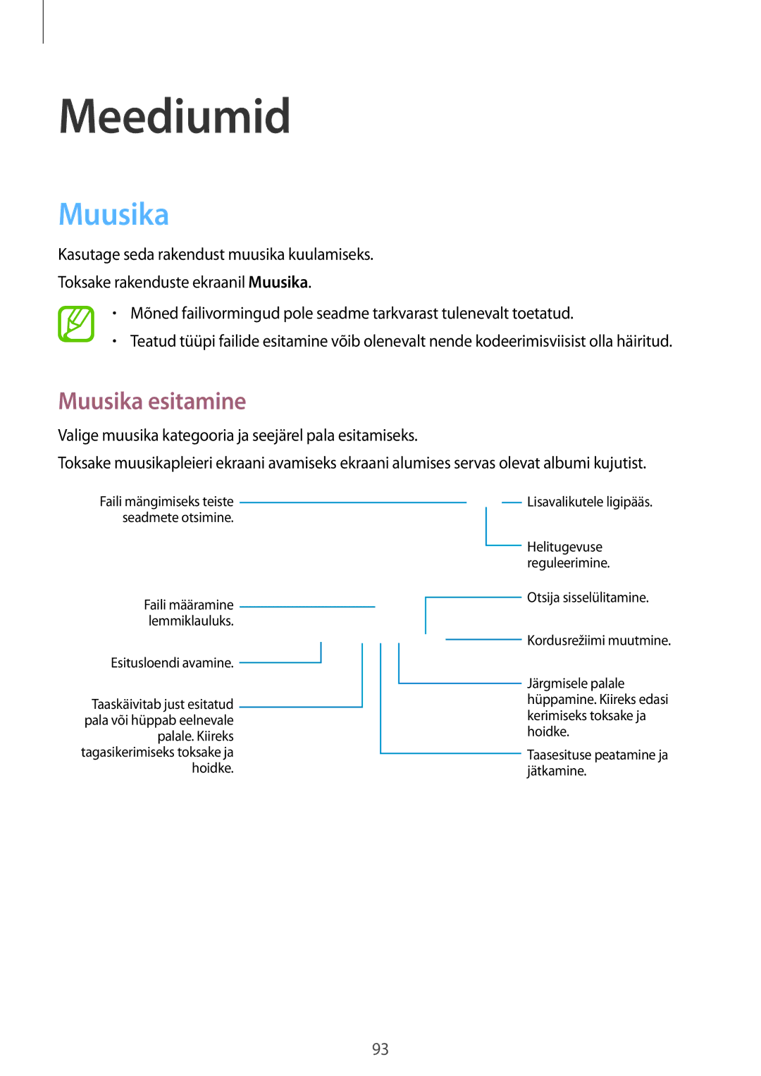 Samsung SM-P9000ZWASEB, SM-P9000ZKASEB manual Muusika esitamine 