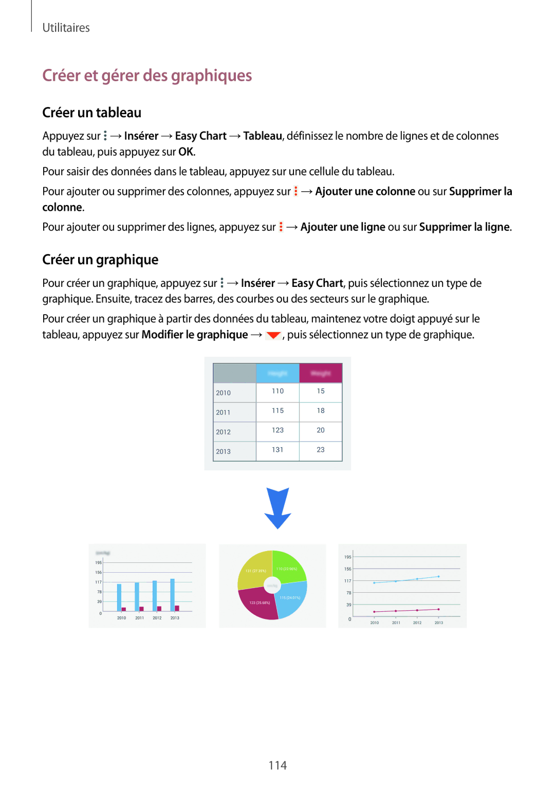 Samsung SM-P9000ZKAXEF, SM-P9000ZWAXEF manual Créer et gérer des graphiques, Créer un tableau, Créer un graphique 