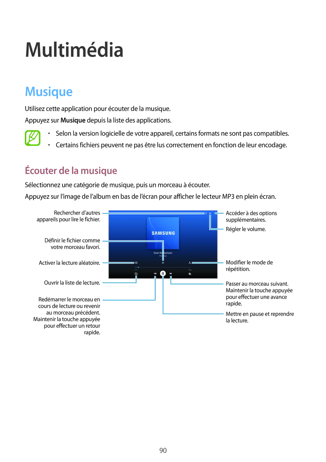 Samsung SM-P9000ZKAXEF, SM-P9000ZWAXEF manual Musique, Écouter de la musique 