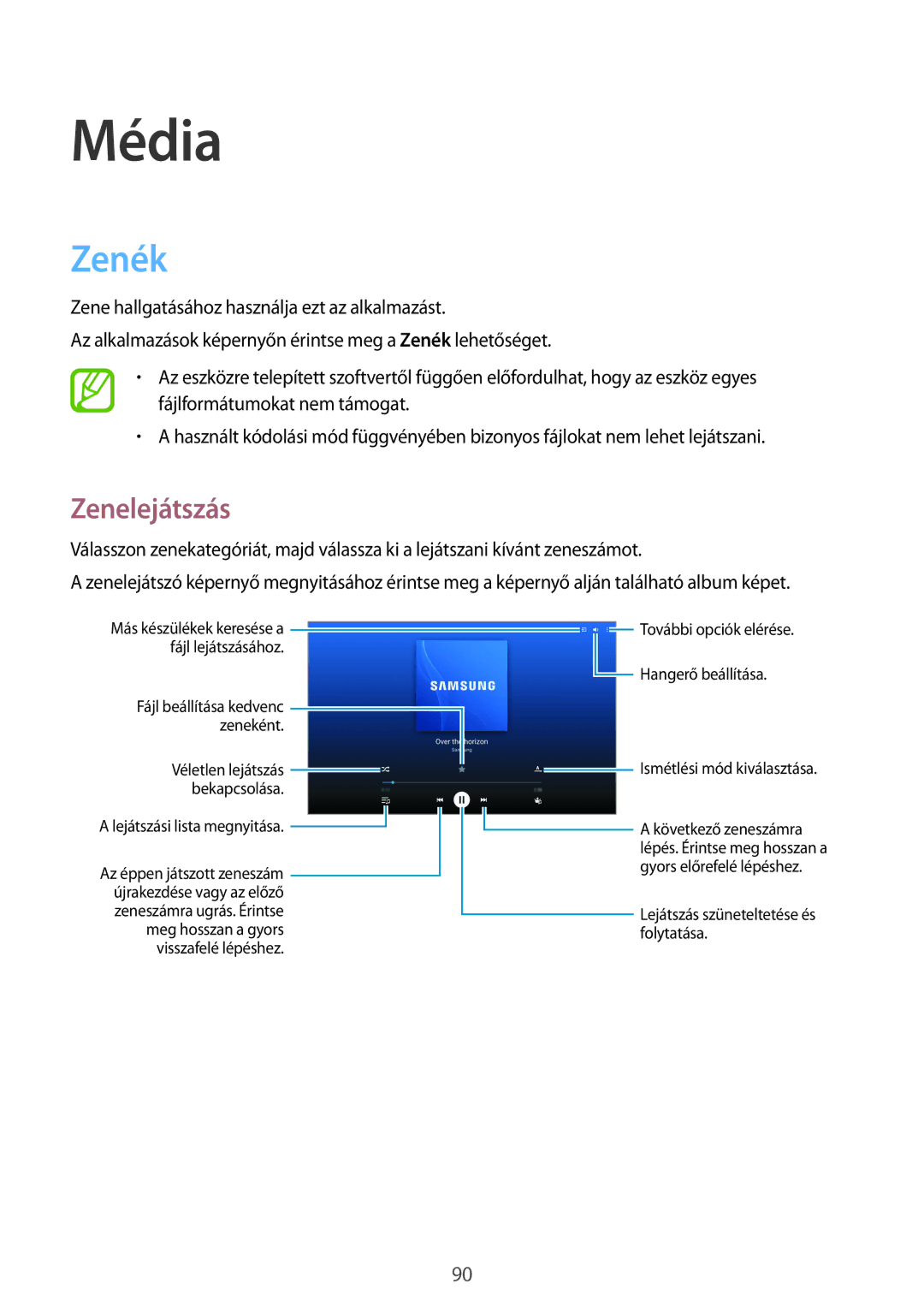 Samsung SM-P9000ZKAXEH manual Média, Zenék, Zenelejátszás 