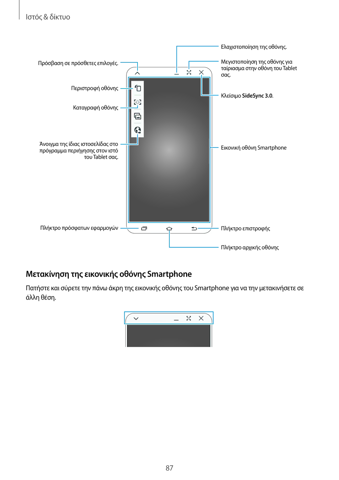 Samsung SM-P9000ZKAEUR, SM-P9000ZKYEUR, SM-P9000ZWYEUR, SM-P9000ZWAEUR manual Μετακίνηση της εικονικής οθόνης Smartphone 