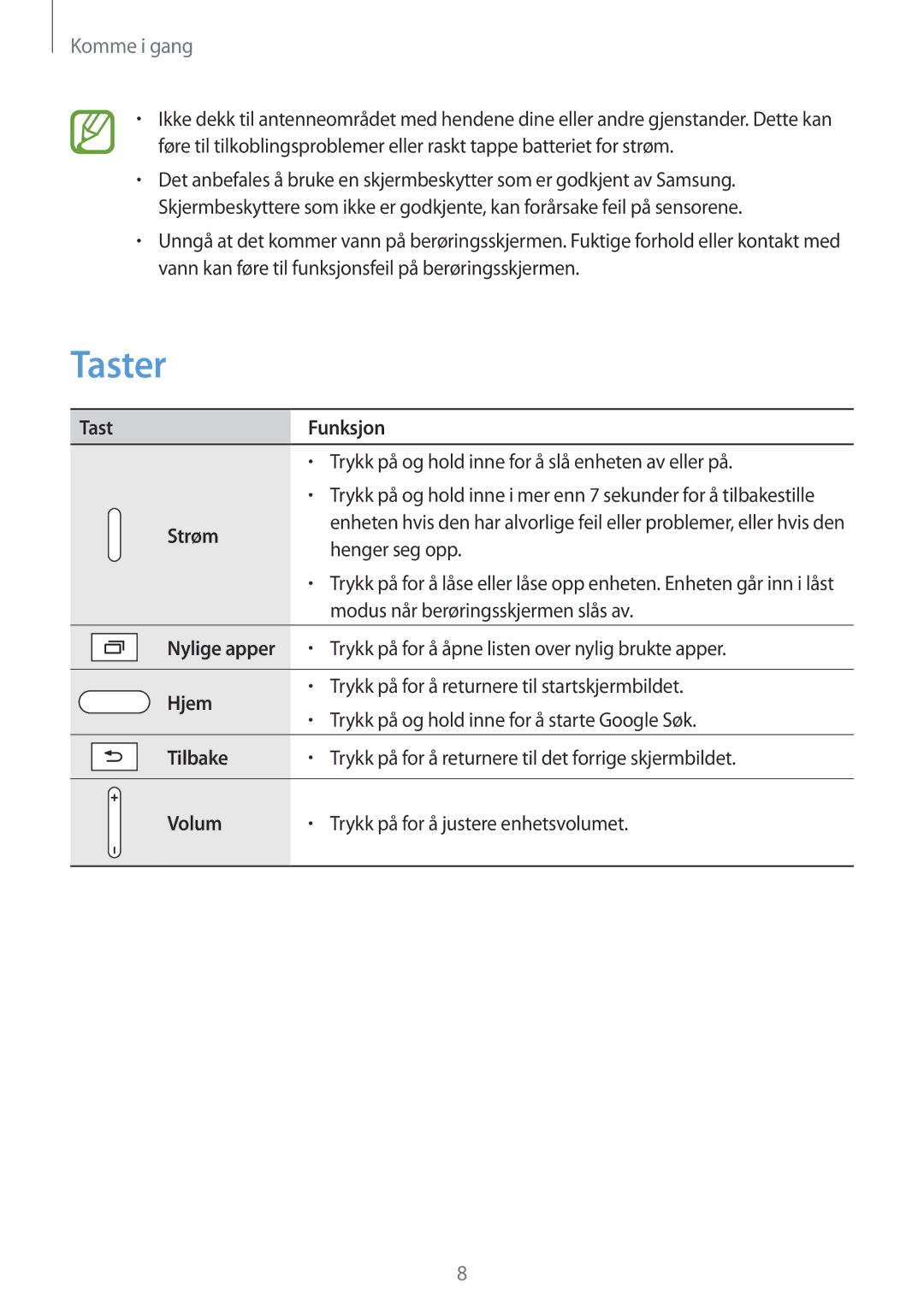 Samsung SM-P9000ZKYNEE, SM-P9000ZWYNEE, SM-P9000ZKANEE, SM-P9000ZWANEE manual Taster 