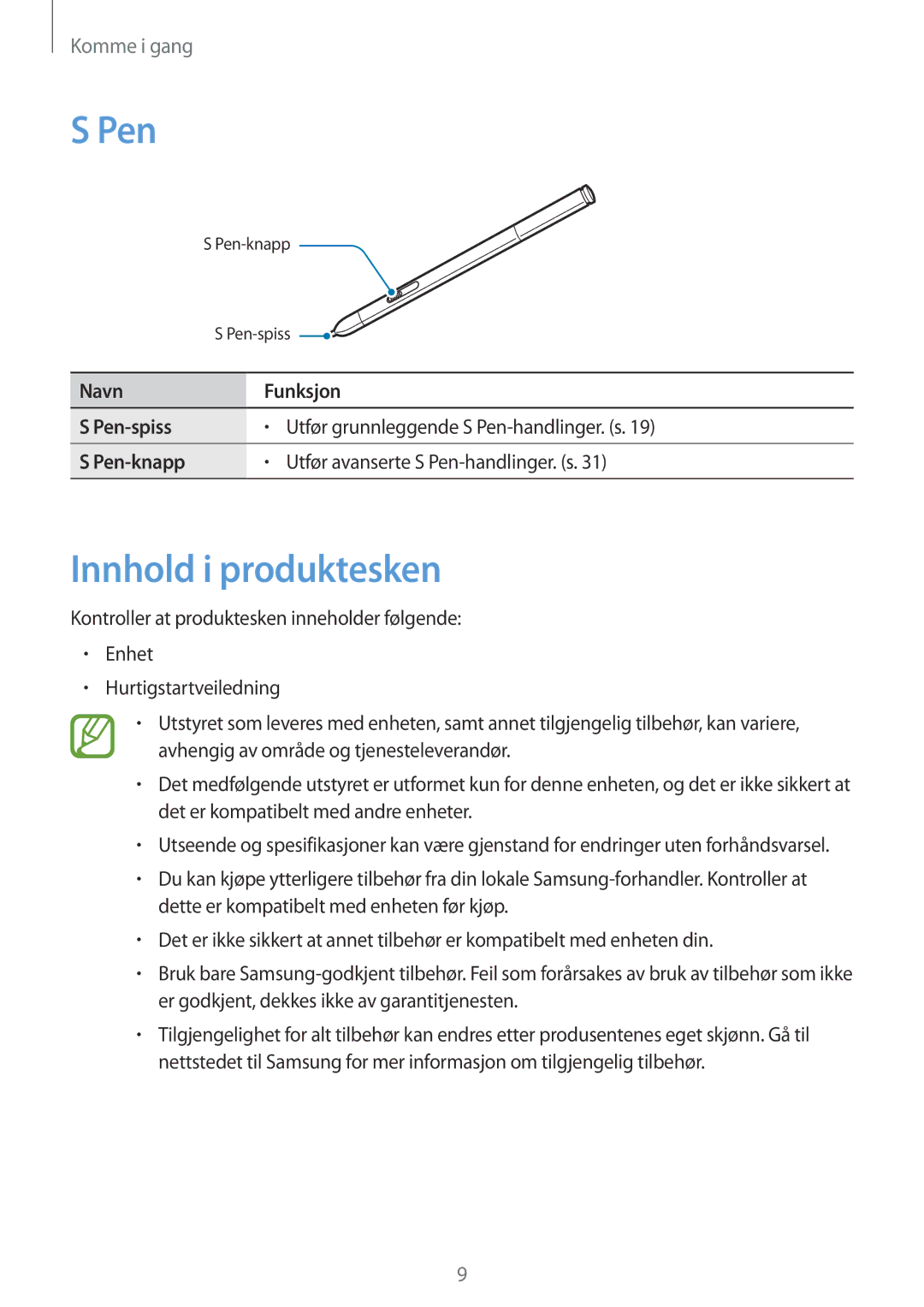 Samsung SM-P9000ZWYNEE, SM-P9000ZKYNEE, SM-P9000ZKANEE manual Innhold i produktesken, Navn Funksjon Pen-spiss, Pen-knapp 