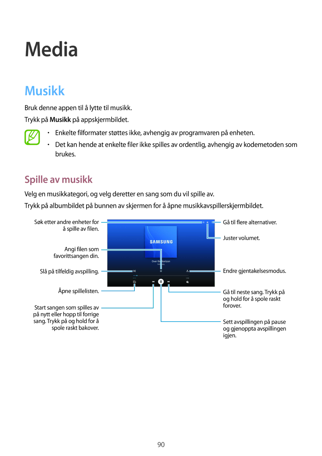 Samsung SM-P9000ZKANEE, SM-P9000ZKYNEE, SM-P9000ZWYNEE, SM-P9000ZWANEE manual Media, Musikk, Spille av musikk 