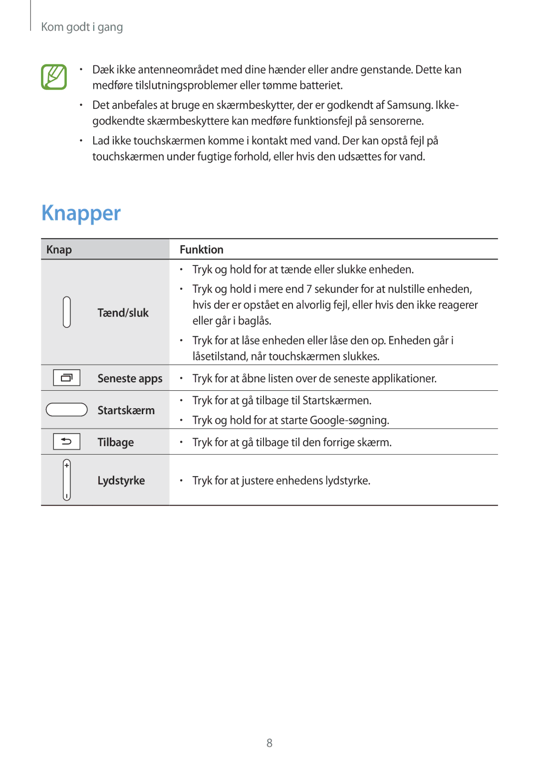 Samsung SM-P9000ZKYNEE, SM-P9000ZWYNEE, SM-P9000ZKANEE, SM-P9000ZWANEE manual Knapper 